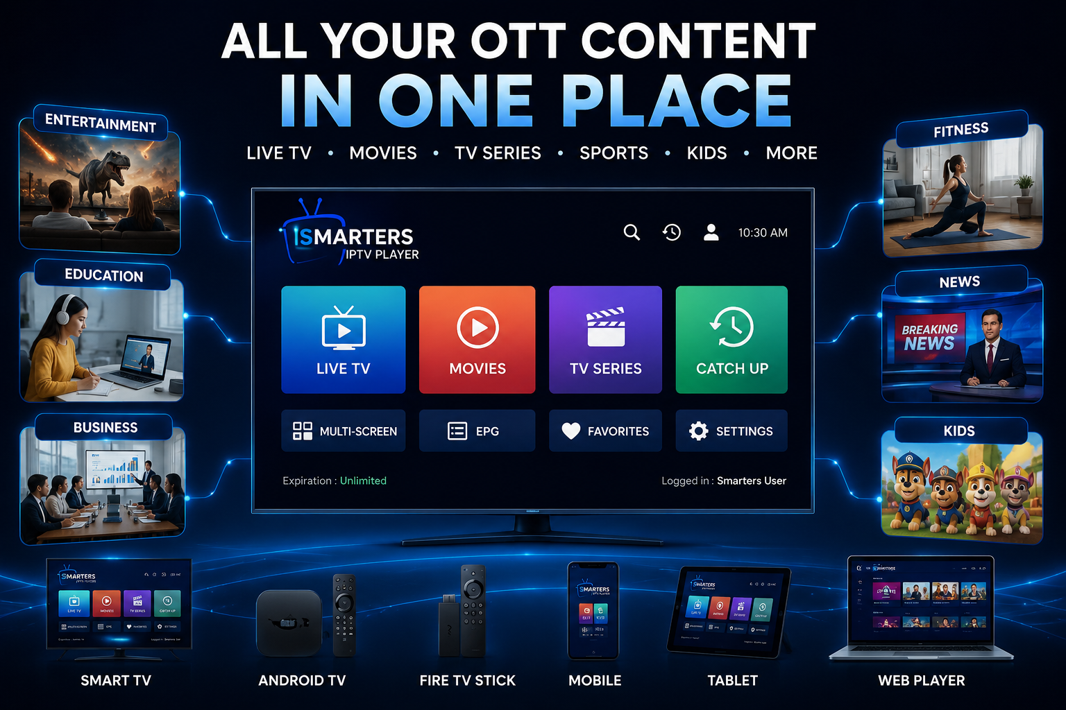How Smarters IPTV Player Simplifies Streaming by Bringing Your Media Together